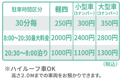 一時預かり駐車料金